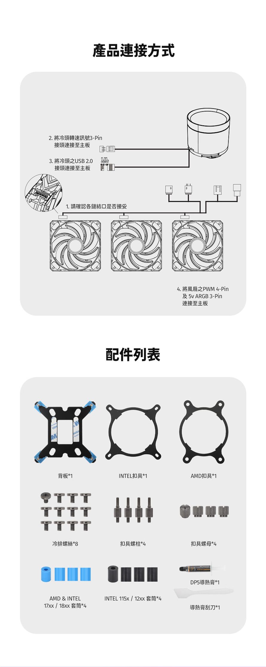 產品連接方式2. 將冷頭轉速訊號3-Pin接頭連接主板3. 將冷頭之USB 2.0接頭連接至主板1. 請確認各是否接至4. 將風扇之PWM4-Pin5VARGB3-Pin連接至主板配件列表背板*1INTEL扣具*1AMD扣具*1TTTT咖冷排螺絲 *8扣具螺柱*4扣具螺母*4 DP5導熱膏*1AMD & INTELINTEL 115x/ 套筒*4 / 18xx 套筒*4導熱膏刮刀*1