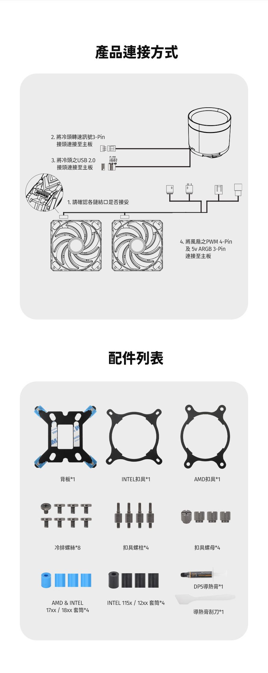 產品連接方式2. 將冷頭轉速訊號3-Pin接頭連接至主板3. 將冷頭之USB 2.0接頭連接至主板1. 請確認各鏈結口是否配件列表4. 將風扇之PWM4-Pin5v ARGB3-Pin連接至主板背板*1INTEL扣具*1AMD扣具*1TTTT冷排螺絲*8扣具螺柱*4扣具螺母 *4DP5導熱膏*1AMD & INTELINTEL 115x/ 12xx 套筒*417xx/18xx 套筒*4導熱膏刮刀*1