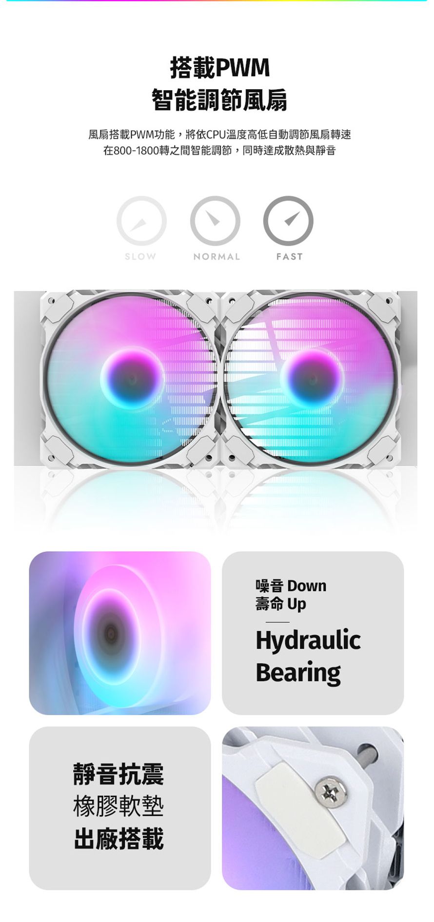 搭載PWM智能調節風扇風扇搭載PWM功能,將依CPU溫度高低自動調節風扇轉速在800-1800轉之間智能調節,同時達成散熱與靜音SLOWNORMALFAST靜音抗震橡膠軟墊出廠搭載噪音 Down壽命 UpHydraulicBearing
