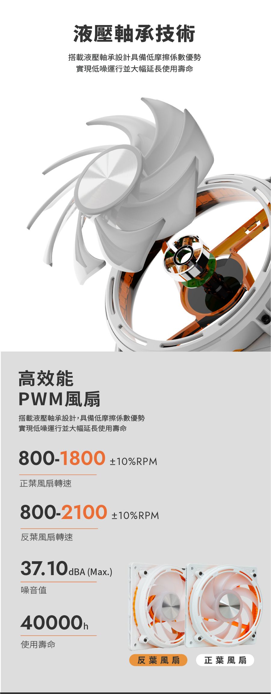 液壓軸承技術搭載液壓軸承設計具備低摩擦係數優勢實現低噪運行並大幅延長使用壽命高效能PWM風扇搭載液壓軸承設計,具備低摩擦係數優勢實現低噪運行並大幅延長使用壽命800-1800 ±10%RPM正葉風扇轉速800-2100 ±10%RPM反葉風扇轉速37.10 dBA (Max.)噪音值40000h使用壽命反葉風扇正葉風扇